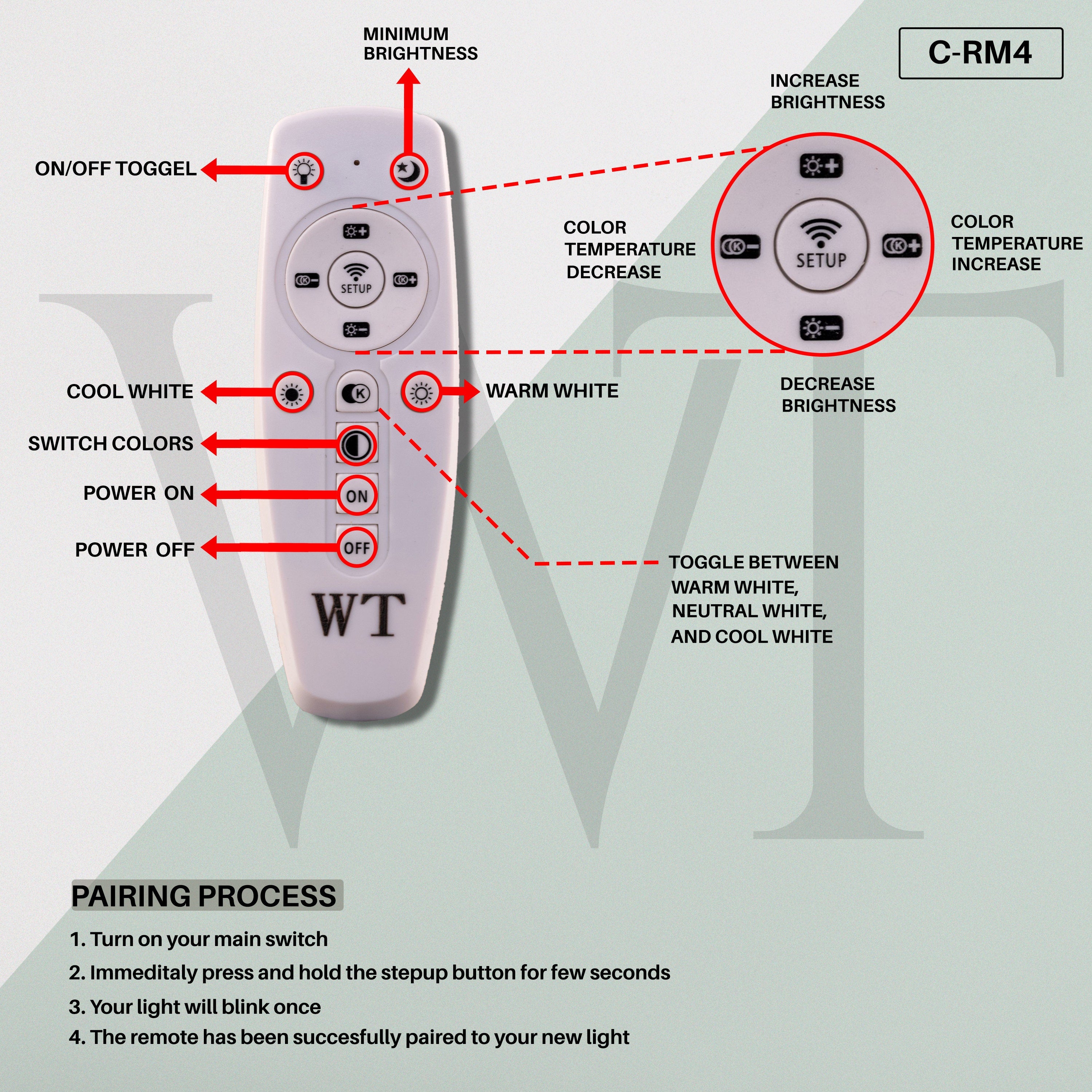 Lot To Unpack (Gold, Dimmable LED with Remote Control) Wall Light