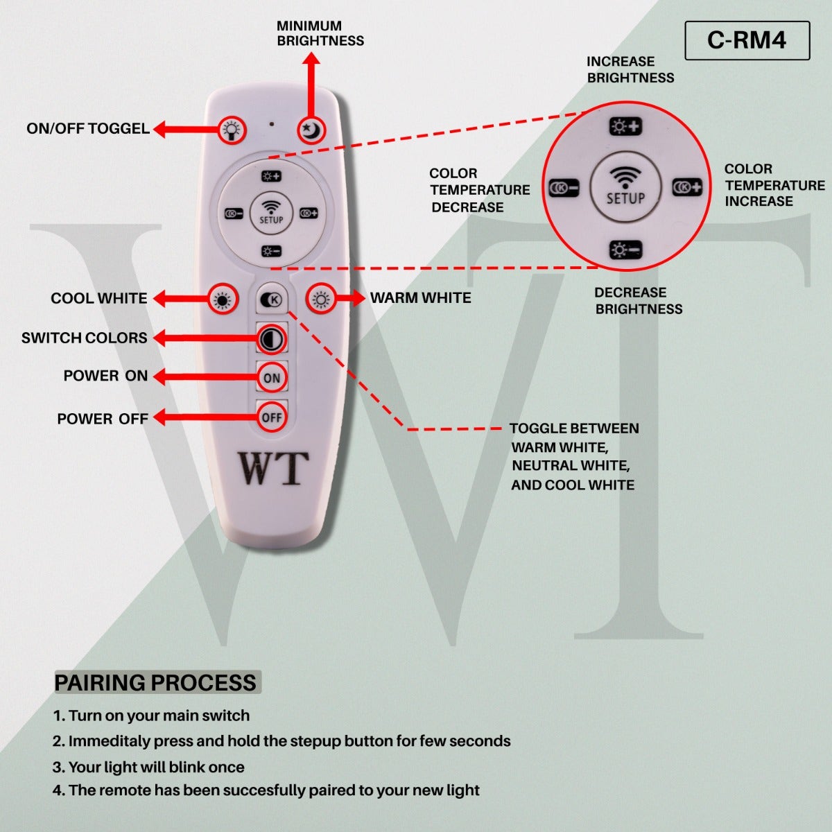 Two Birds One Throne (Small, Gold, Dimmable LED with Remote Control) Chandelier