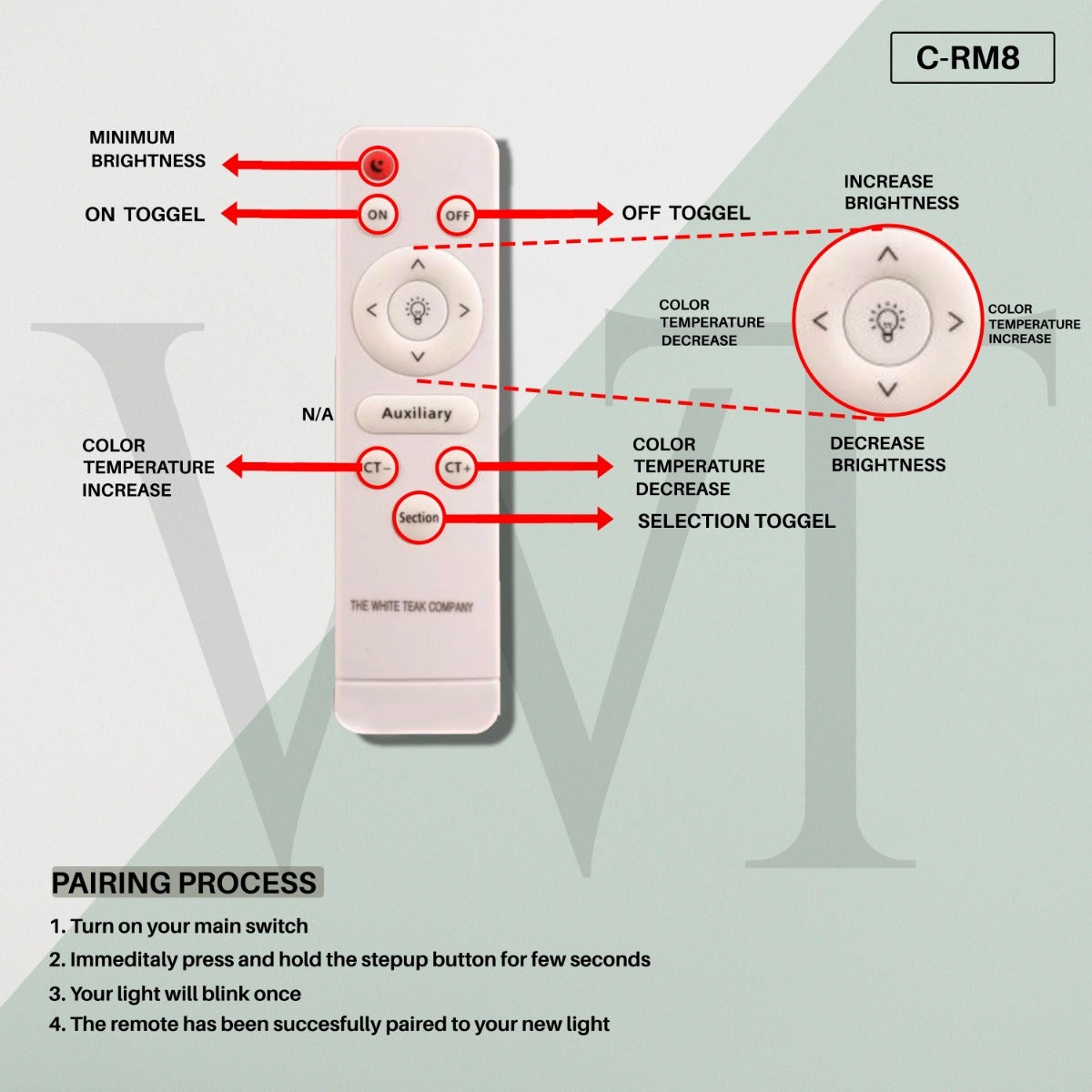 Light The Way (White, 3 Color Dimmable LED with Remote Control) Ceiling Light