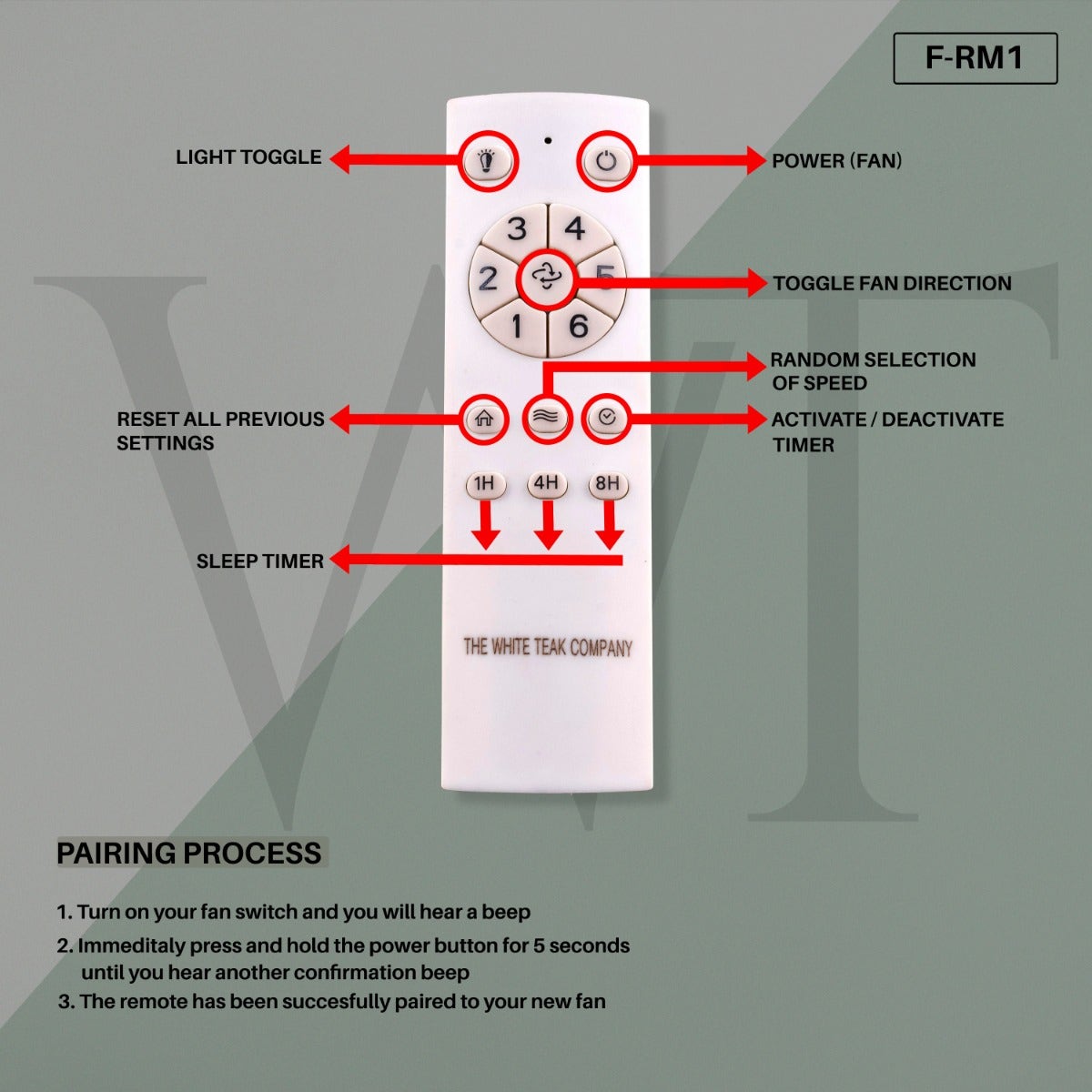 Florida Keys (132 cm Span, Black Finish Metal Body, Woven Cane On A Metal Frame) Ceiling Fan