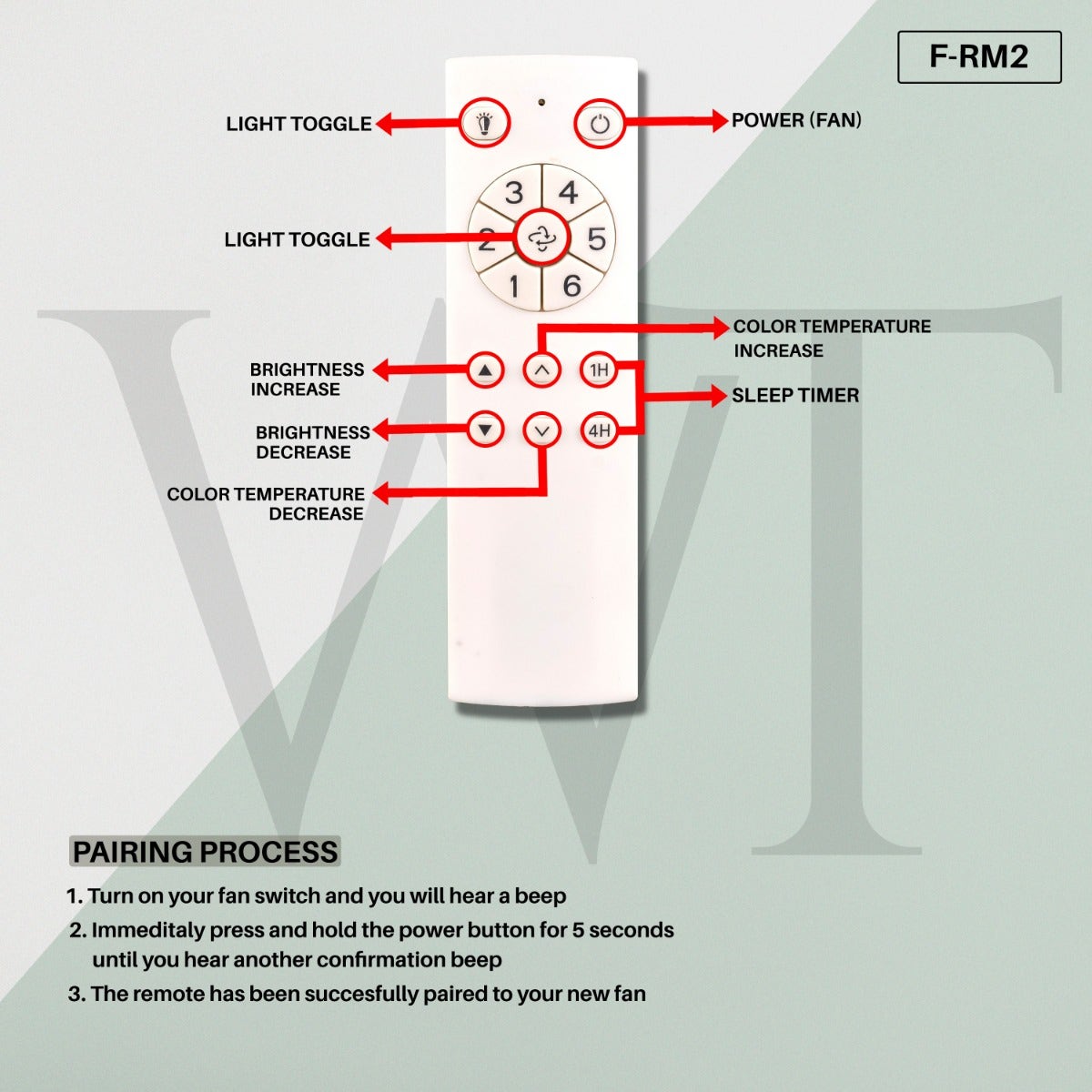 King's Cross (132 cm Span, Teak Finish Metal Body, Teak Finish ABS Blades) Dimmable LED With Remote Control Ceiling Fan
