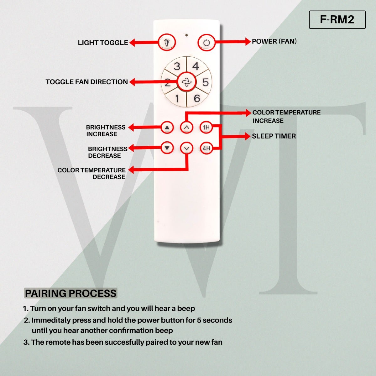 Revisited (152 cm Span, Walnut Finish Metal Body, Walnut Finish ABS Blades) Dimmable LED With Remote Control Ceiling Fan