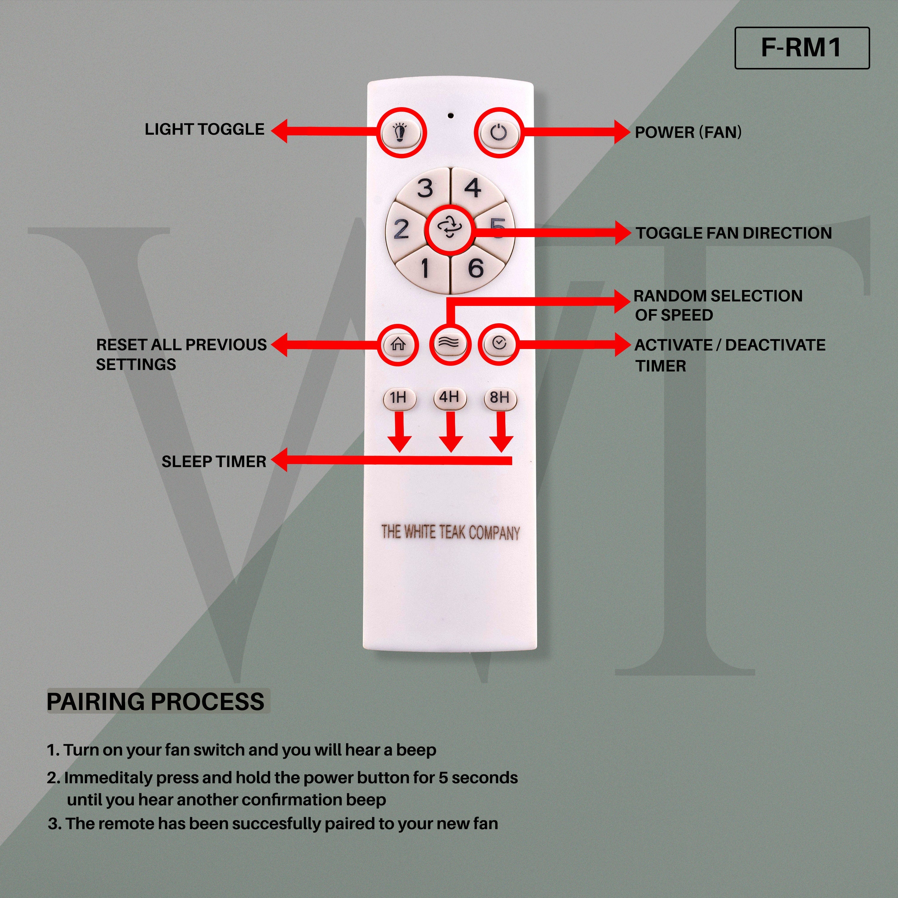 Big Sur (132 cm Span, Black Finish Metal Body, Teak Wood Finish Solid Wooden Blades) With Remote Control Ceiling Fan